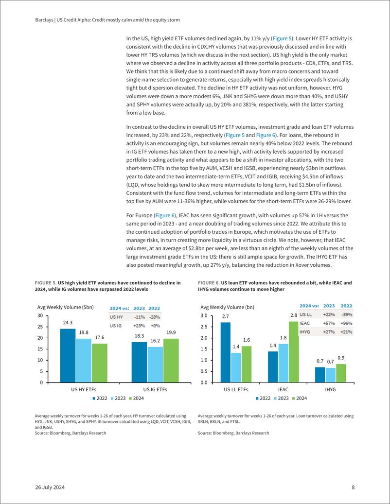 《Barclays_US_Credit_Alpha_Credit_mostly_calm_amid_the_equity_storm》 - 第8页预览图