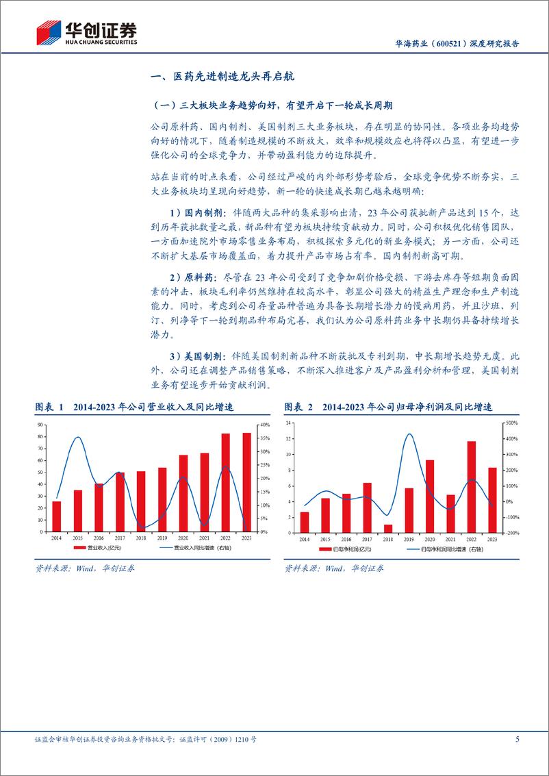 《华海药业(600521)深度研究报告：行稳致远，医药先进制造龙头迎新成长-240613-华创证券-23页》 - 第5页预览图