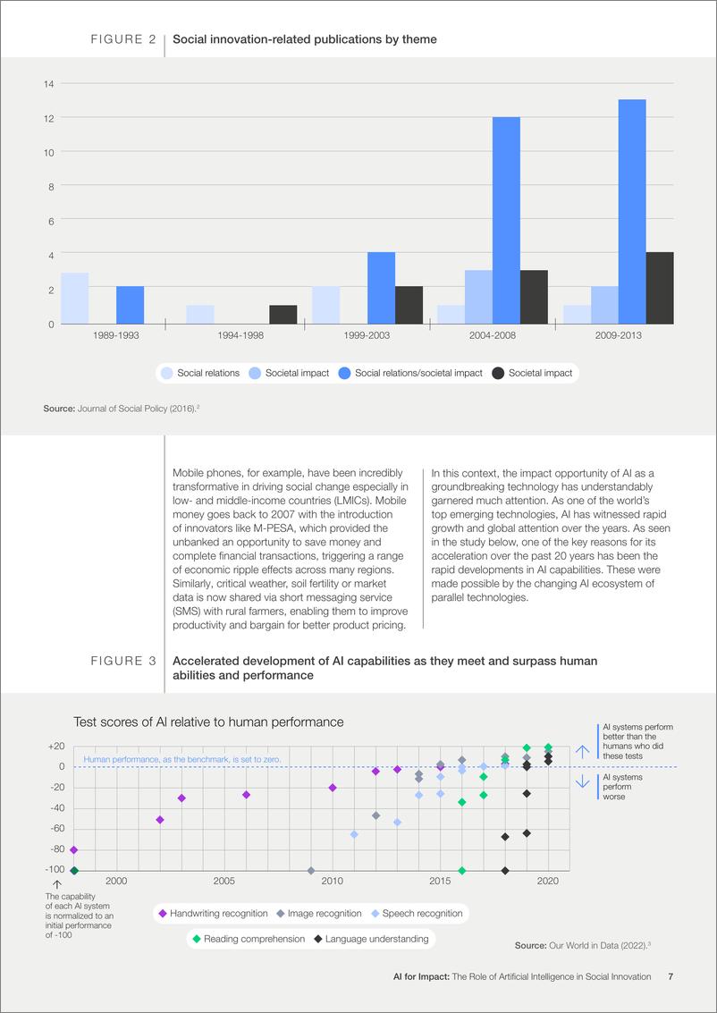 《世界经济论坛_2024年人工智能的影响力_人工智能在社会创新中的作用报告_英文版_》 - 第7页预览图