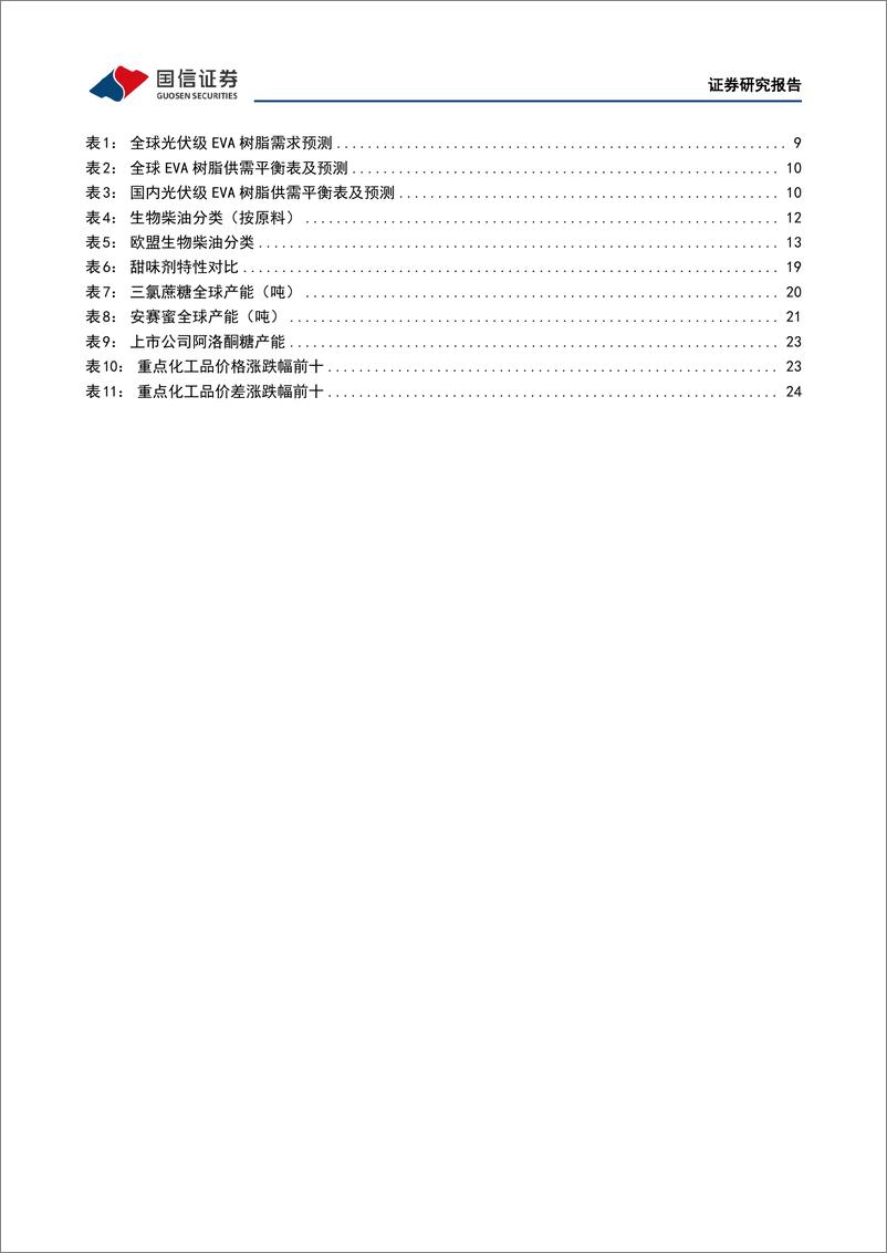 《化工行业2022年8月投资策略：看好EVA、生物柴油、轮胎、甜味剂的景气度-20220804-国信证券-26页》 - 第5页预览图