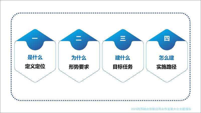 05蔡阳《数字孪生水利建设中应把握的要点》-33页 - 第5页预览图