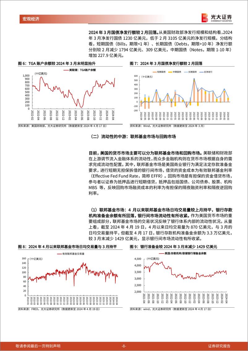 《2024年4月美国流动性观察：美债利率已进入顶部区间-240424-光大证券-12页》 - 第8页预览图