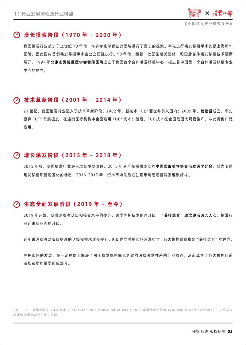 《秒针系2022中国植发行业研究报告-49页》 - 第6页预览图