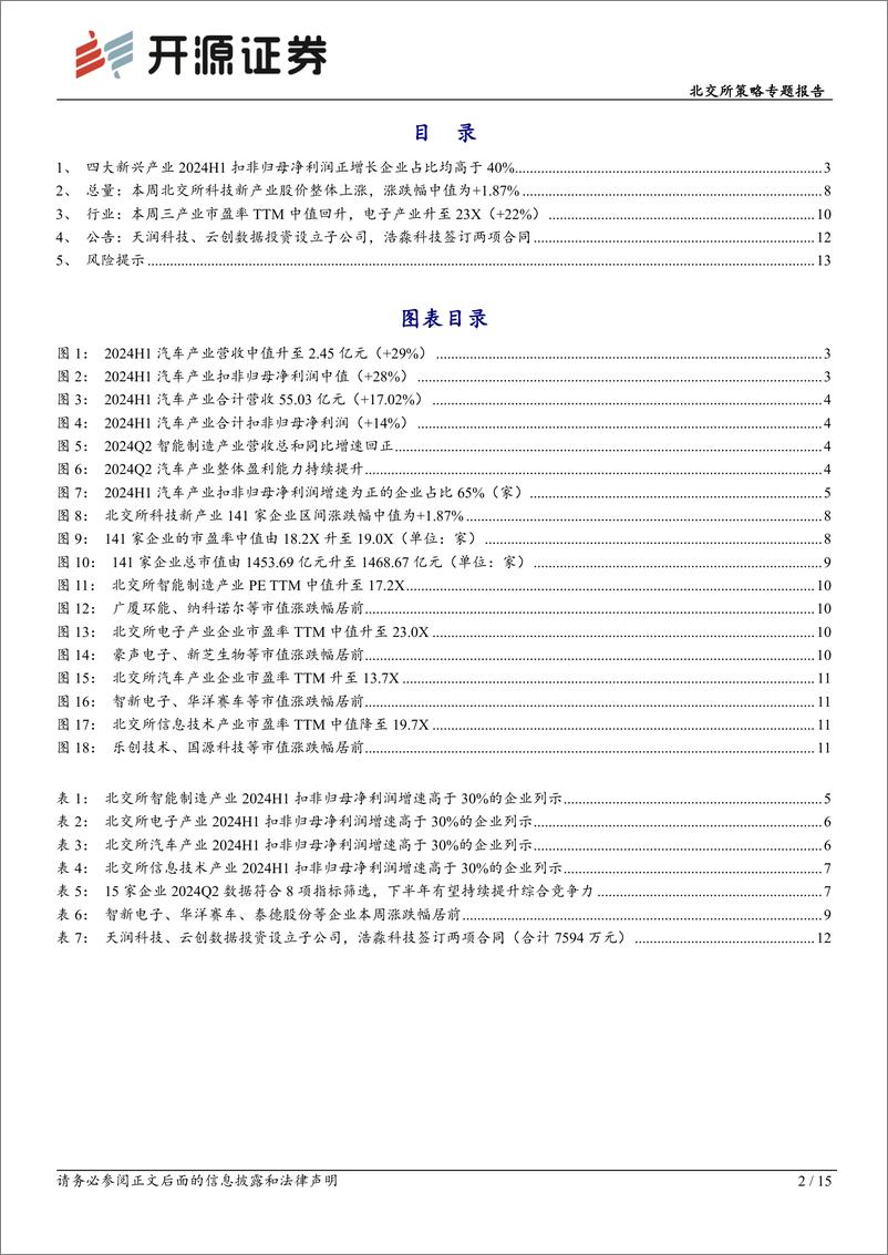 《北交所科技新产业跟踪第三十三期：新能源车零部件上半年业绩整体向好，消费电子产业链复苏进程中-240901-开源证券-15页》 - 第2页预览图