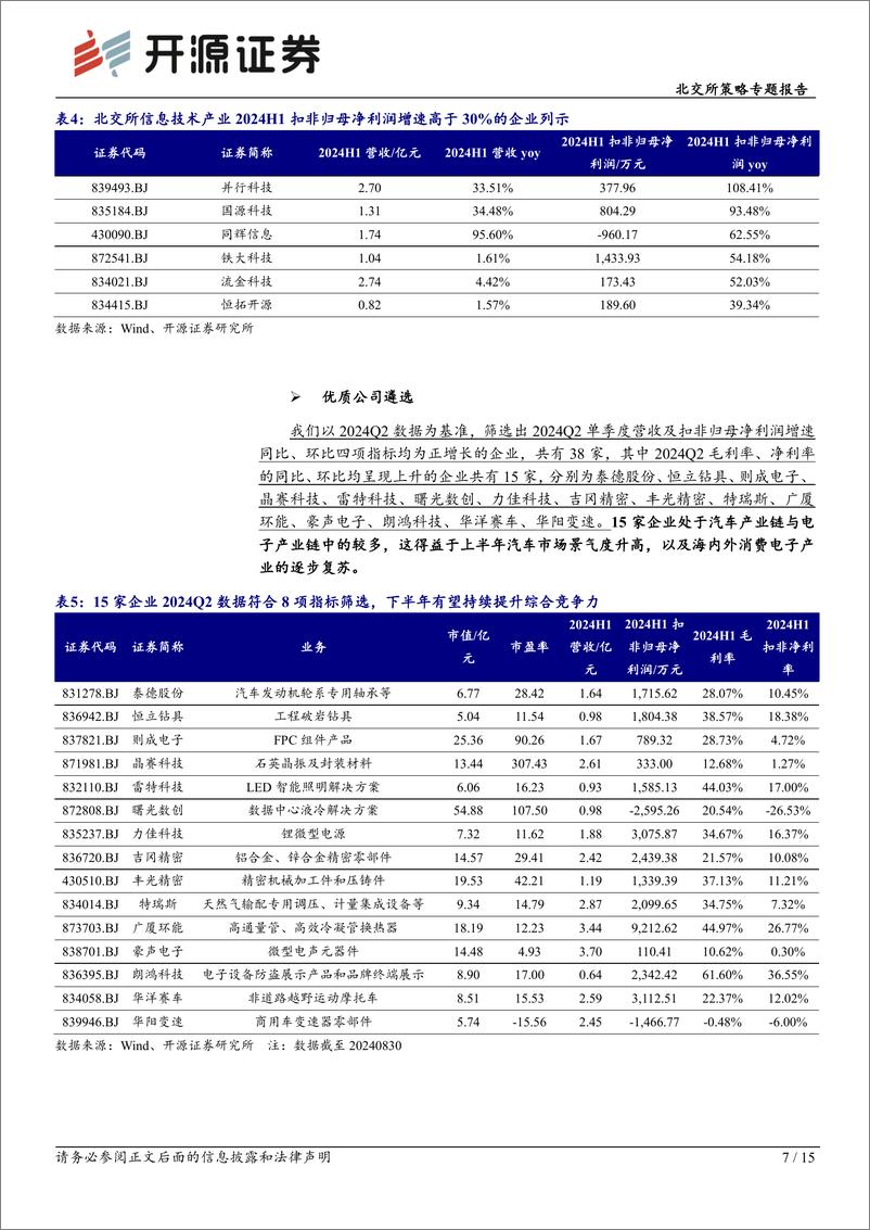 《北交所科技新产业跟踪第三十三期：新能源车零部件上半年业绩整体向好，消费电子产业链复苏进程中-240901-开源证券-15页》 - 第7页预览图