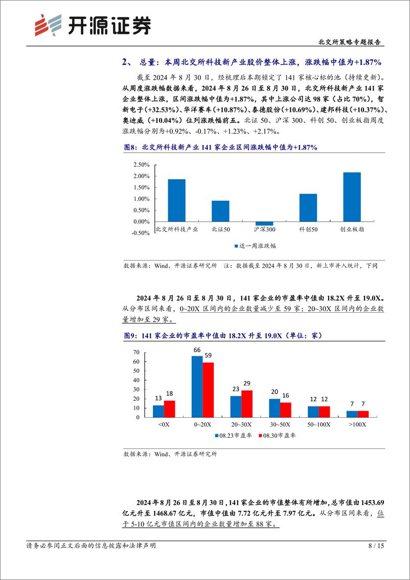 《北交所科技新产业跟踪第三十三期：新能源车零部件上半年业绩整体向好，消费电子产业链复苏进程中-240901-开源证券-15页》 - 第8页预览图