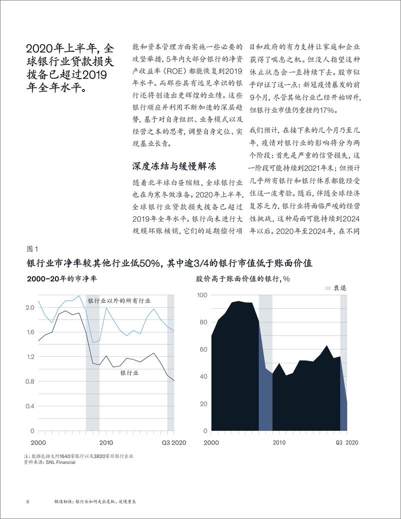 《锻造韧性：银行业如何走出危机、逆境重生-麦肯锡-202103》 - 第8页预览图