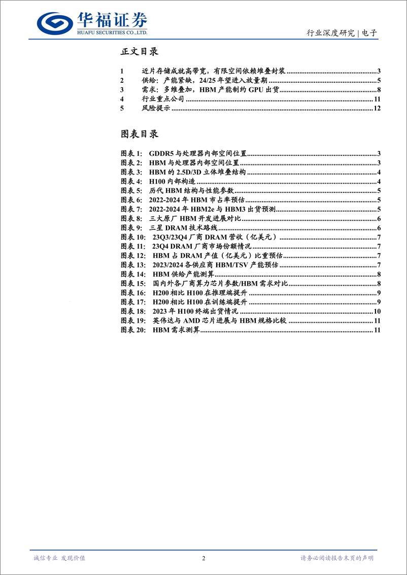 《电子行业HBM深度研究一：原厂倾力扩产，HBM会过剩吗？-240612-华福证券-13页》 - 第2页预览图