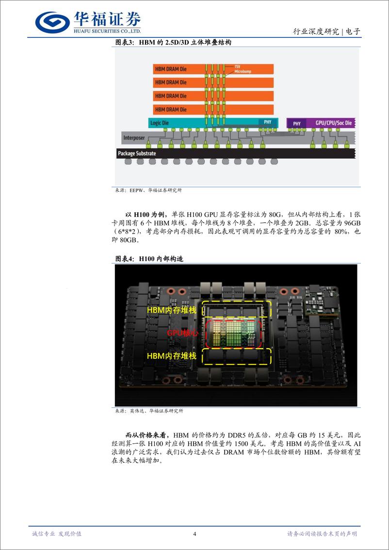 《电子行业HBM深度研究一：原厂倾力扩产，HBM会过剩吗？-240612-华福证券-13页》 - 第4页预览图