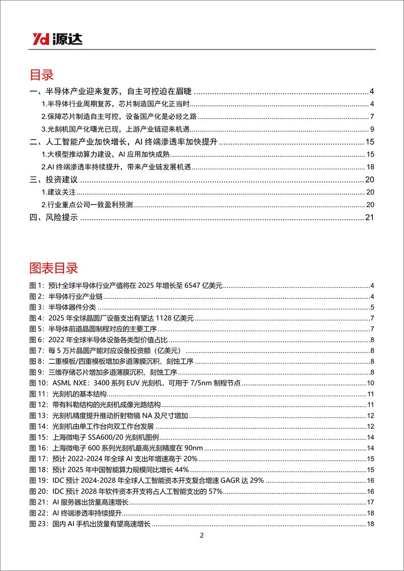 《电子行业2025年年度策略：关注半导体行业自主可控及AI终端繁荣两大主线-241217-源达信息-22页》 - 第2页预览图