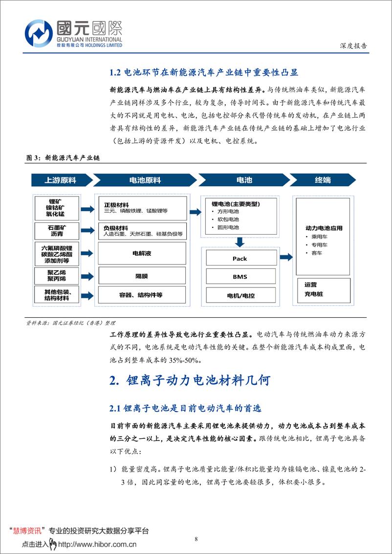 《2020年  【37页】动力电池，未来几何》 - 第8页预览图