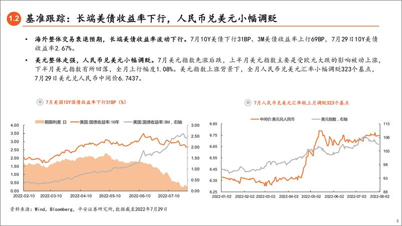 《中资美元债8月报：投资级美元债跨市场套利正当时-20220804-平安证券-19页》 - 第6页预览图