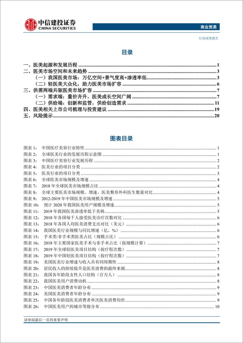 《【中信建投】医美深度系列：探究我国医美产业的“前世今生”》 - 第2页预览图