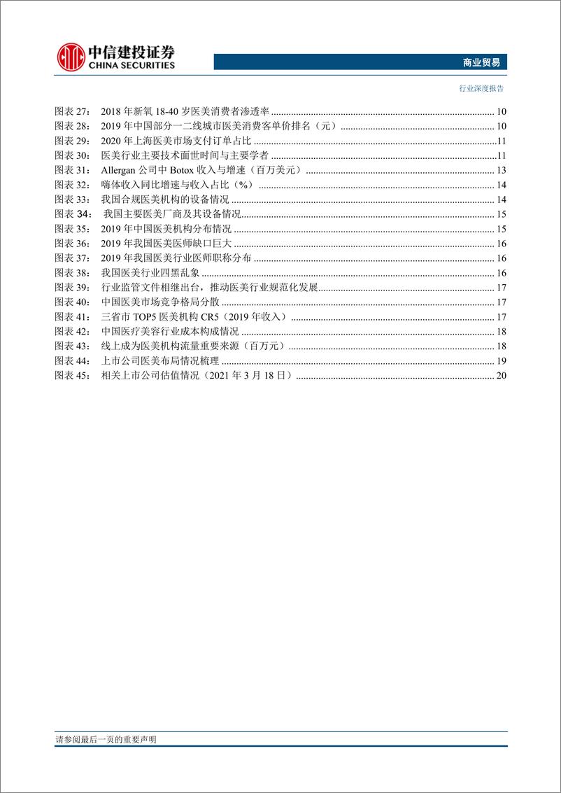 《【中信建投】医美深度系列：探究我国医美产业的“前世今生”》 - 第3页预览图