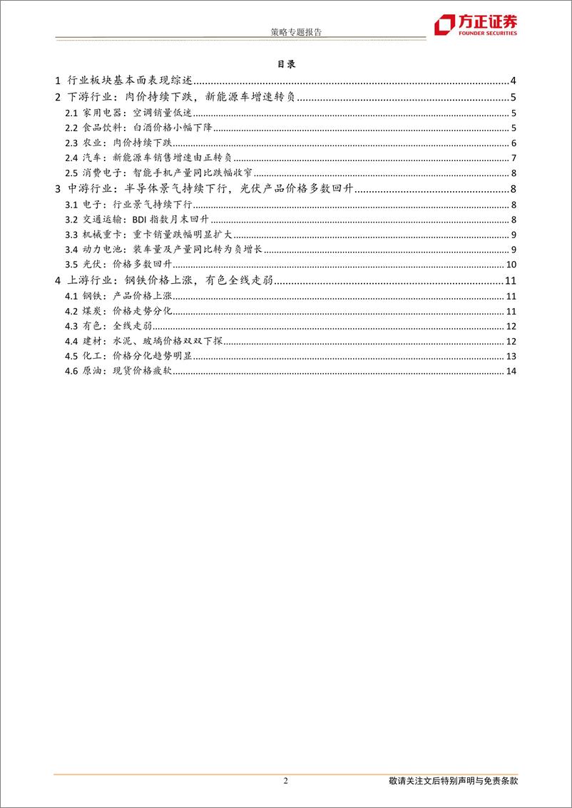 《行业比较专刊：下游消费低迷，资源品价格走势分化-20230228-方正证券-15页》 - 第3页预览图