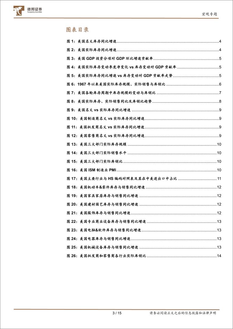 《美国经济：美国去库存进展，总量启示与行业机遇-20230726-德邦证券-15页》 - 第4页预览图
