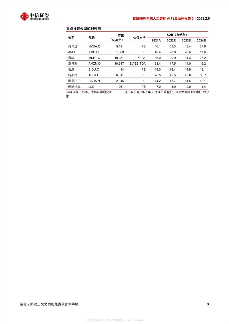 《前瞻研究全球人工智能AI行业系列报告3：Chat_GPT对搜索引擎行业意味着什么-20230206-中信证券-16页》 - 第3页预览图