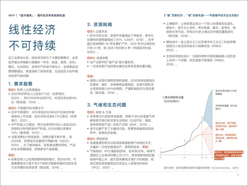 《2021中国循环经济企业实践》白皮书--第I季 - 第6页预览图