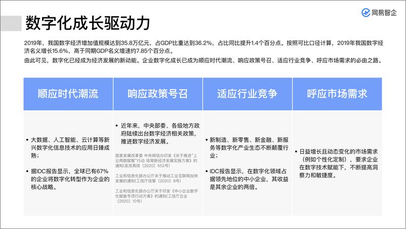 《国资委将组织数字化转型专项行动，推进国企数字化》 - 第5页预览图