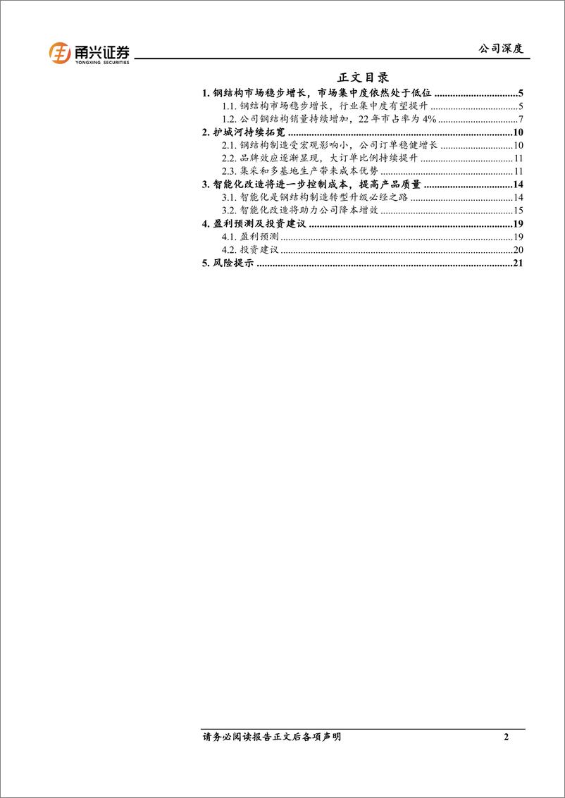 《鸿路钢构-002541.SZ-鸿路钢构首次覆盖报告：钢结构行业龙头，智能化改造可期-20240426-甬兴证券-24页》 - 第2页预览图