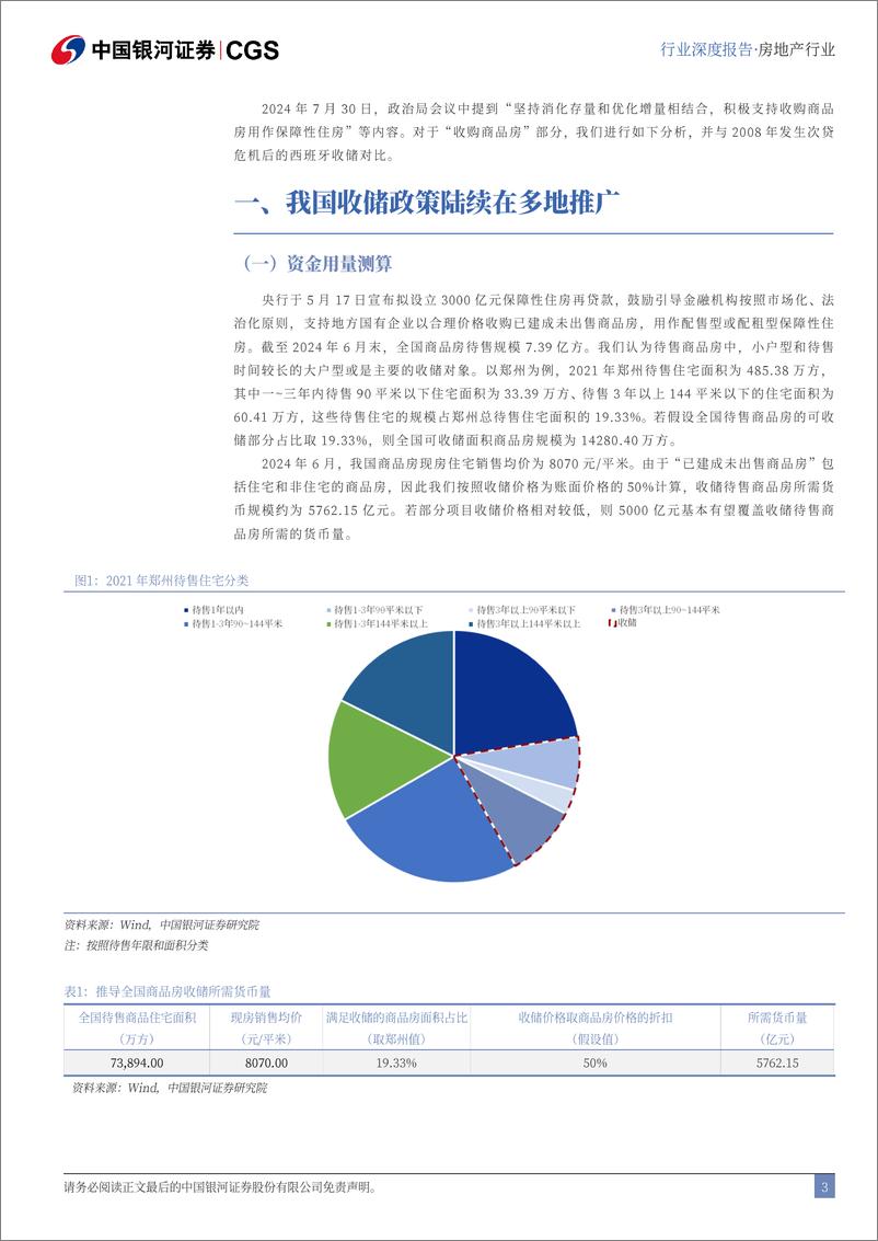 《房地产行业海外研究系列报告二：收储的平衡支点与前行之路-240827-银河证券-38页》 - 第3页预览图