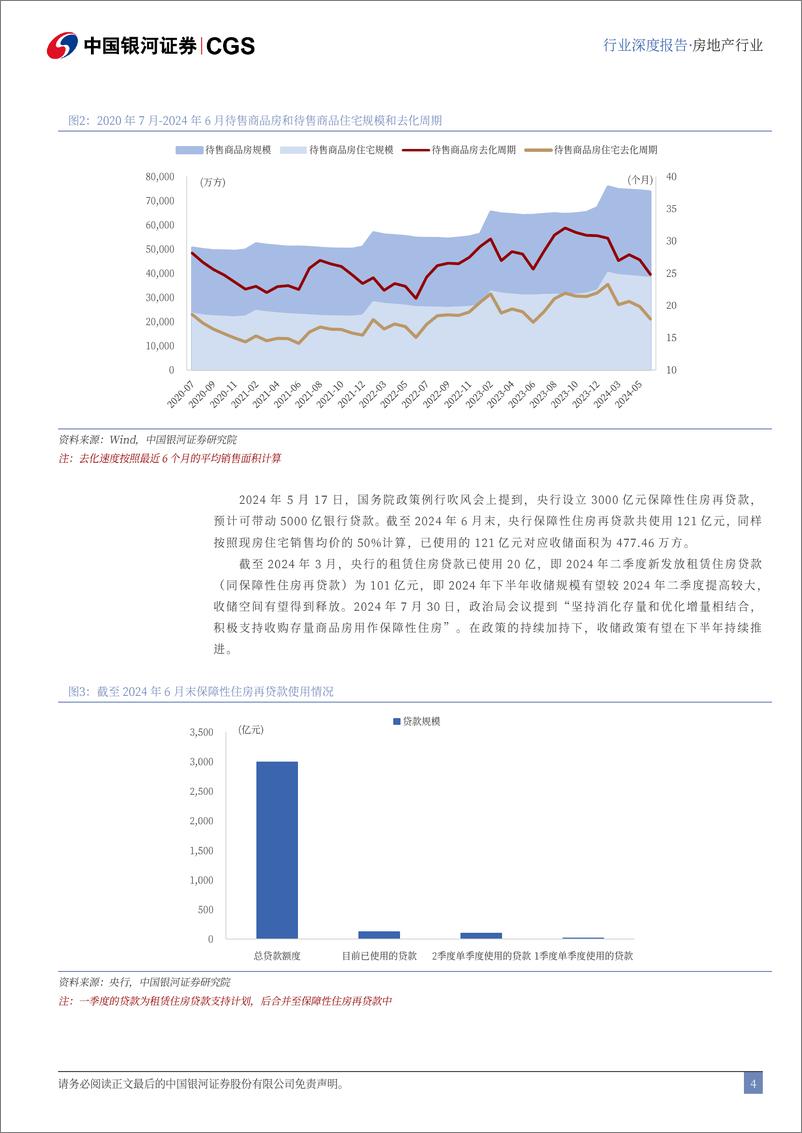 《房地产行业海外研究系列报告二：收储的平衡支点与前行之路-240827-银河证券-38页》 - 第4页预览图