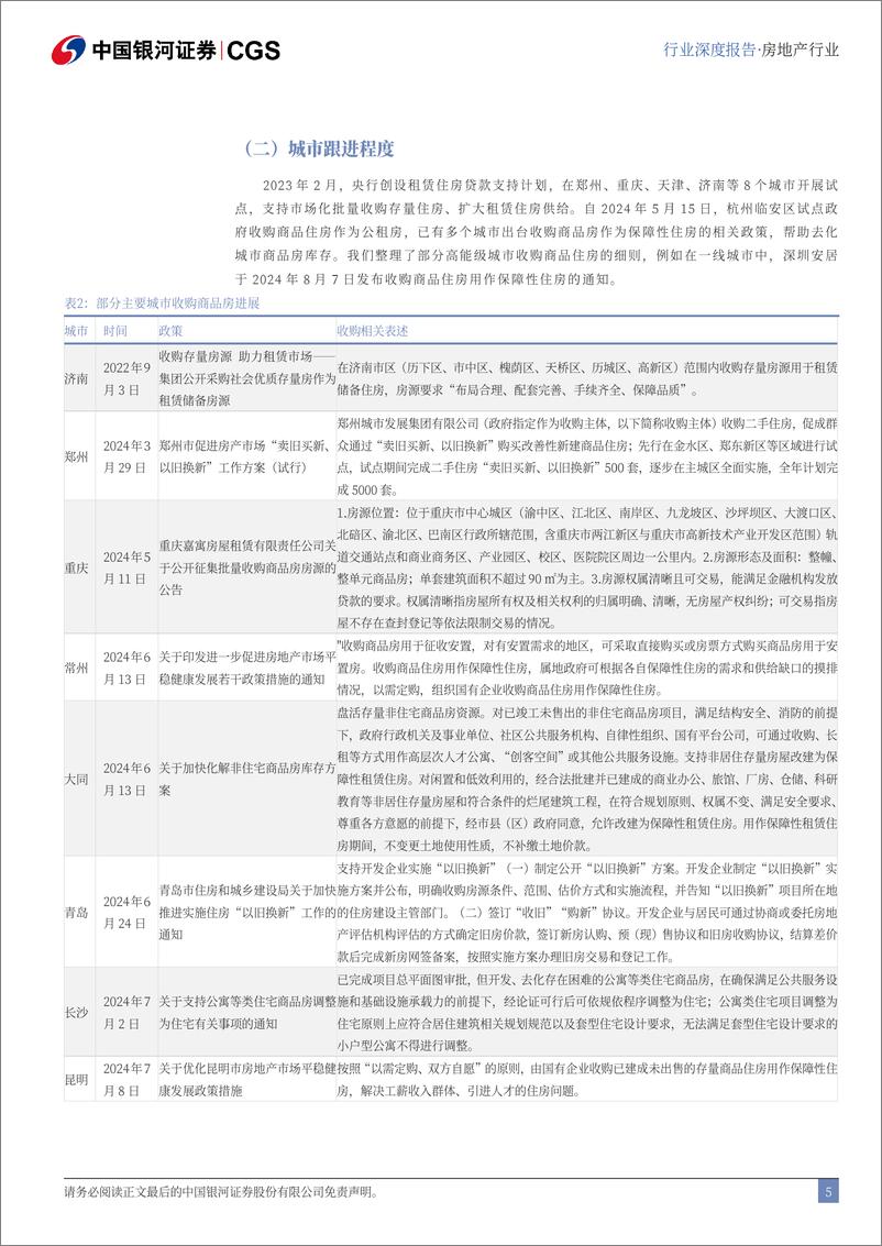 《房地产行业海外研究系列报告二：收储的平衡支点与前行之路-240827-银河证券-38页》 - 第5页预览图