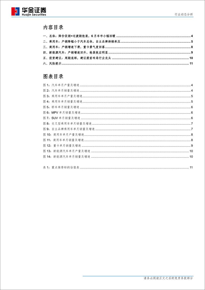 《汽车行业6月汽车产销量分析：短期因素促车市小幅回暖-20190710-华金证券-13页》 - 第4页预览图