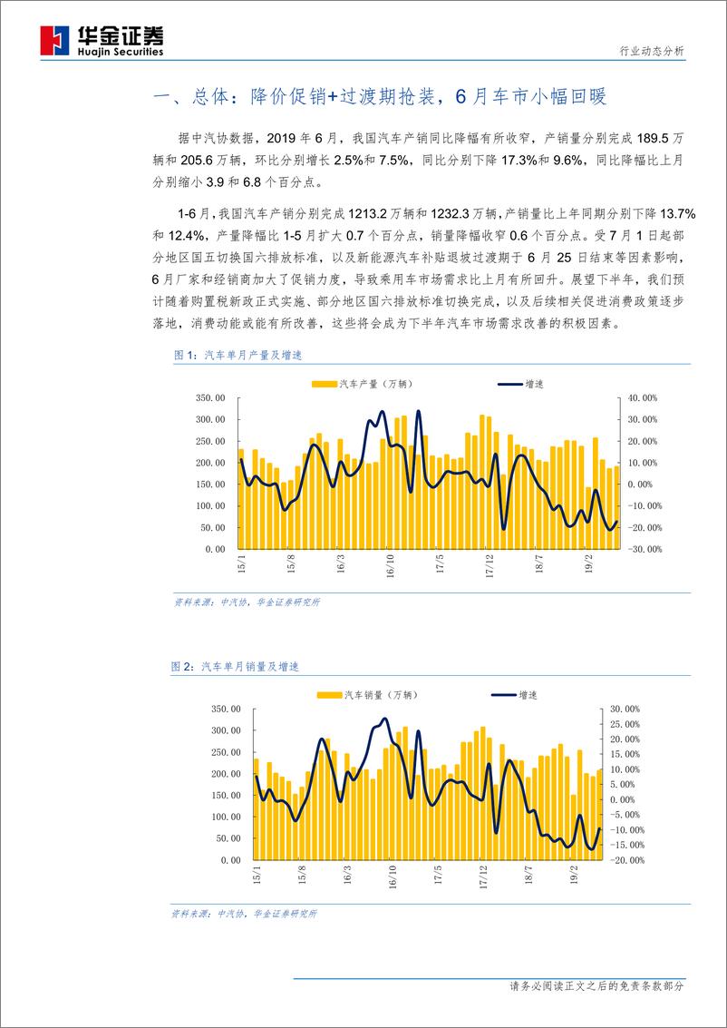 《汽车行业6月汽车产销量分析：短期因素促车市小幅回暖-20190710-华金证券-13页》 - 第5页预览图