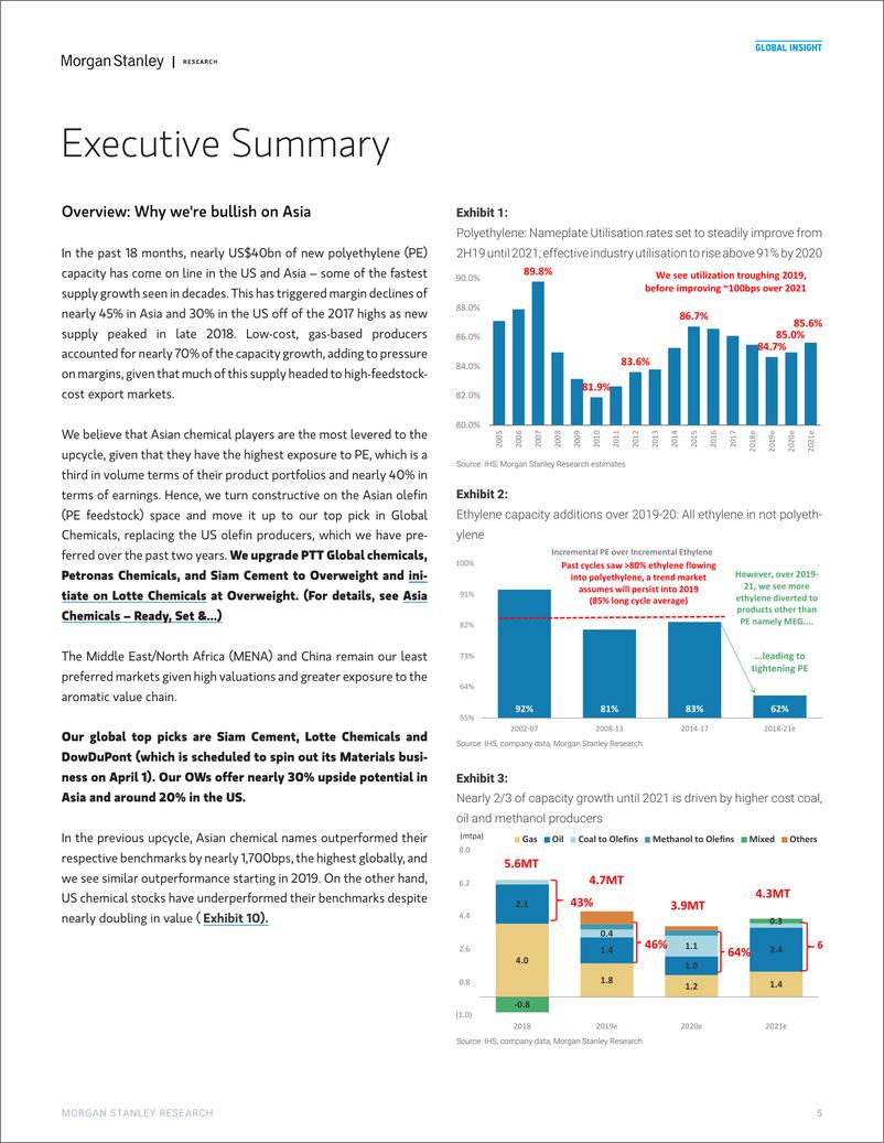 《摩根士丹利-全球-化工行业-全球化工业：走在曲线前面;转向看好亚洲-2019.2.18-57页》 - 第6页预览图