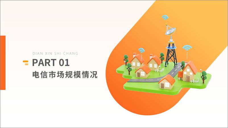 《中商产业研究院_2024年1-5月中国通信行业运行情况月度报告》 - 第4页预览图