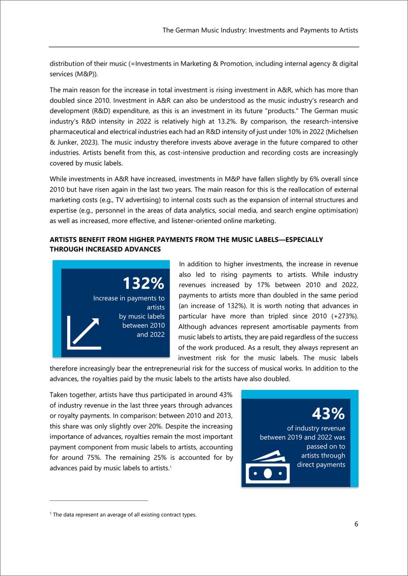 《牛津经济研究院-德国音乐产业：对艺术家的投资与支付（英）-2024.3-24页》 - 第7页预览图