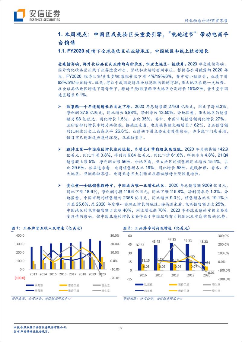 《商贸零售行业：中国区成美妆巨头重要引擎，“就地过节”带动电商平台销售-20210217-安信证券-16页》 - 第3页预览图