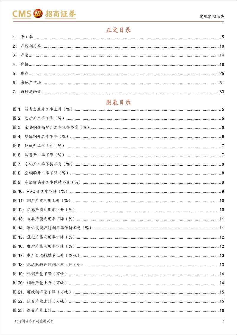 《显微镜下的中国经济(2024年第25期)：房地产销售数据明显走弱-240715-招商证券-38页》 - 第2页预览图