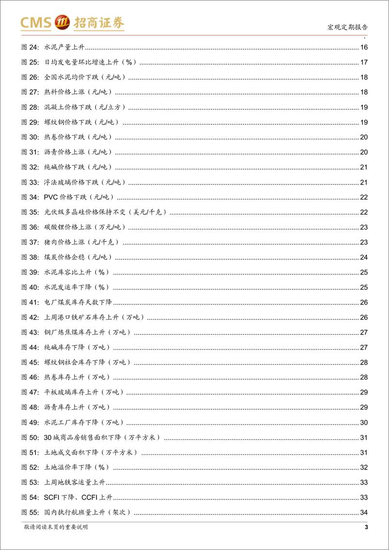 《显微镜下的中国经济(2024年第25期)：房地产销售数据明显走弱-240715-招商证券-38页》 - 第3页预览图