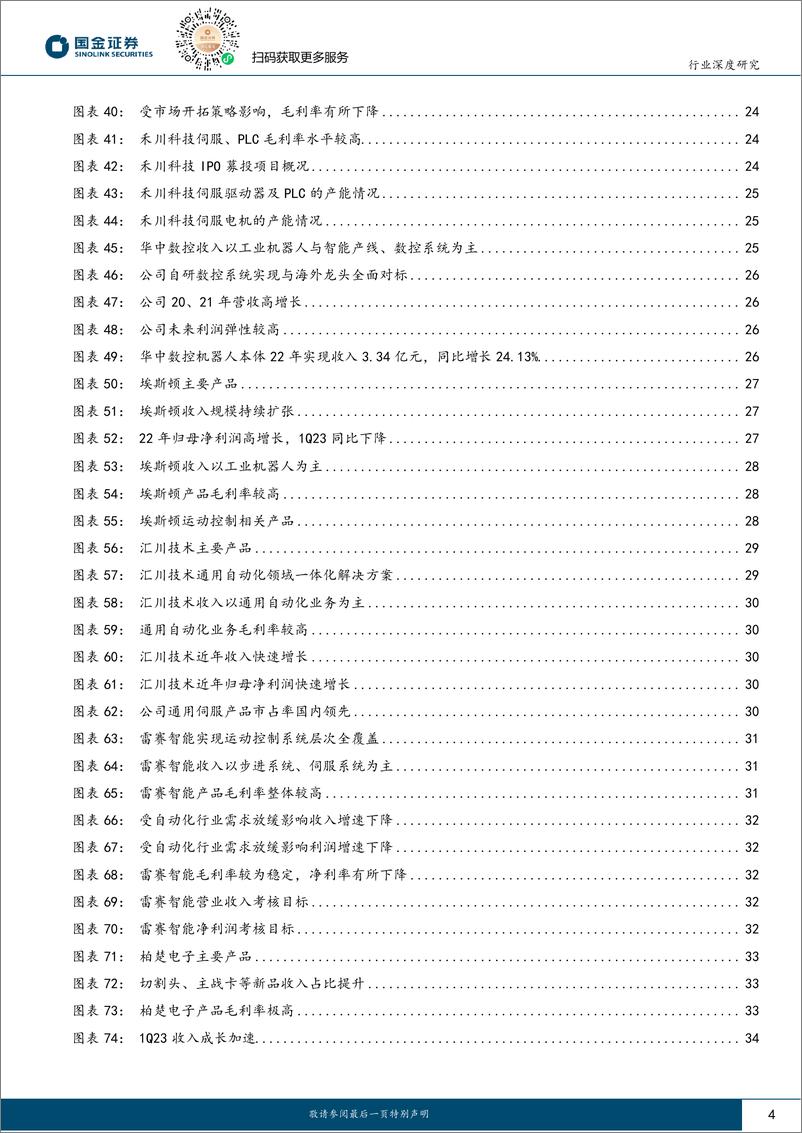 《运动控制行业研究：高端装备“大脑”，机器人孕育新空间-20230705-国金证券-39页》 - 第5页预览图