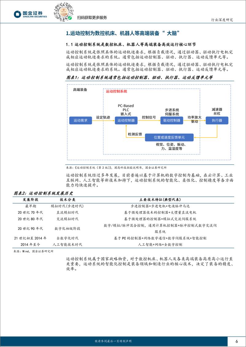 《运动控制行业研究：高端装备“大脑”，机器人孕育新空间-20230705-国金证券-39页》 - 第7页预览图