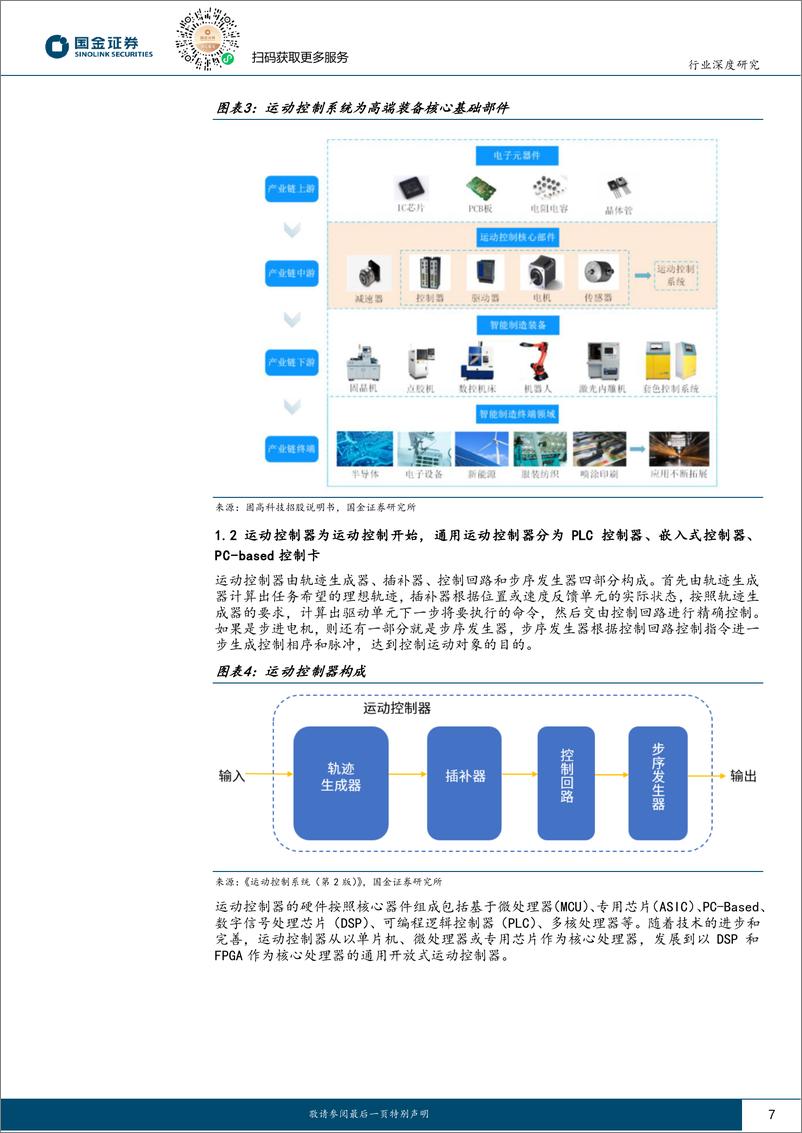 《运动控制行业研究：高端装备“大脑”，机器人孕育新空间-20230705-国金证券-39页》 - 第8页预览图