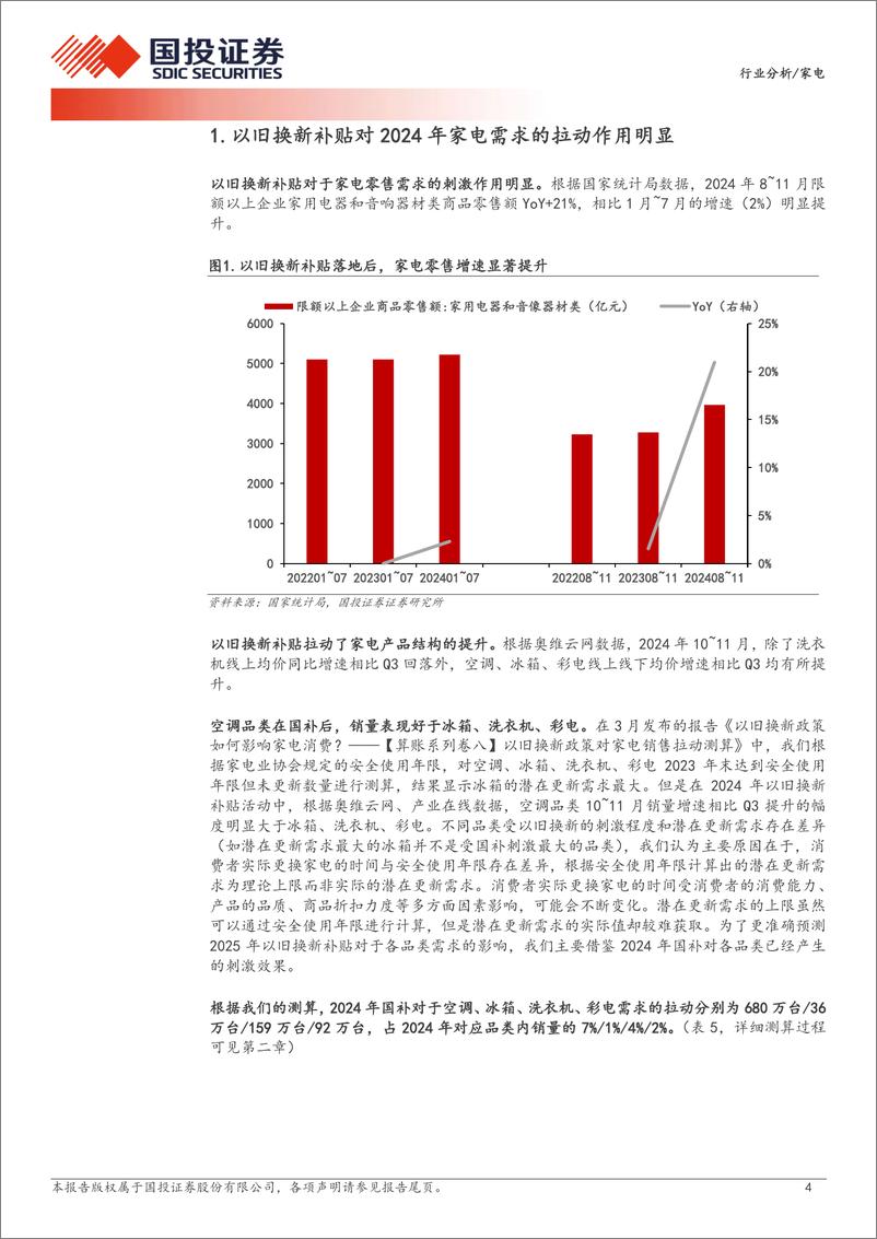 《家电行业分析：展望2025年，以旧换新政策影响几何？-250107-国投证券-12页》 - 第4页预览图