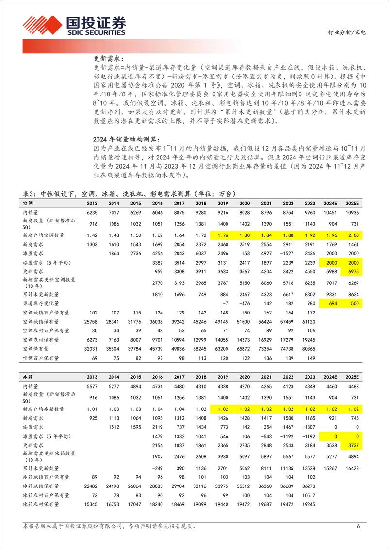 《家电行业分析：展望2025年，以旧换新政策影响几何？-250107-国投证券-12页》 - 第6页预览图