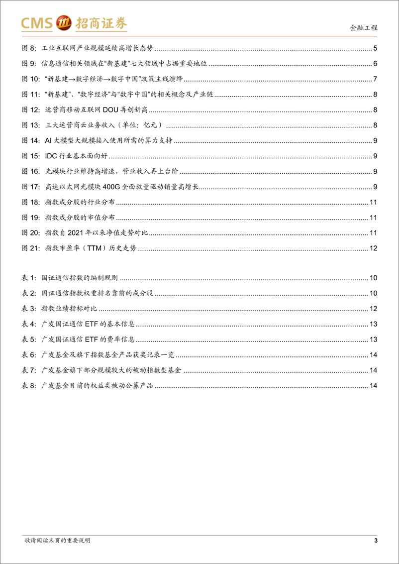 《广发国证通信ETF投资价值分析：分享万物互联时代红利，掘金数字中国投资机遇-20230527-招商证券-16页》 - 第4页预览图