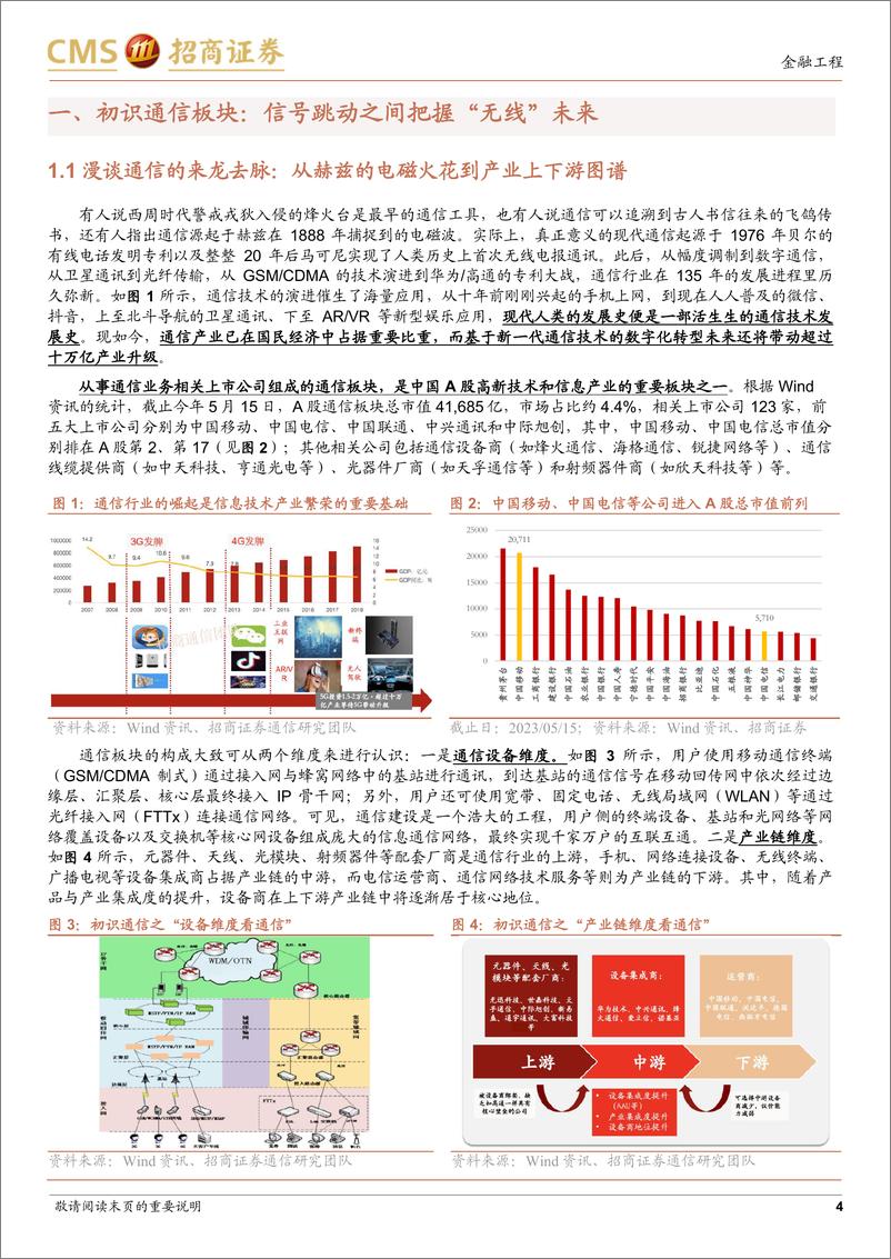 《广发国证通信ETF投资价值分析：分享万物互联时代红利，掘金数字中国投资机遇-20230527-招商证券-16页》 - 第5页预览图