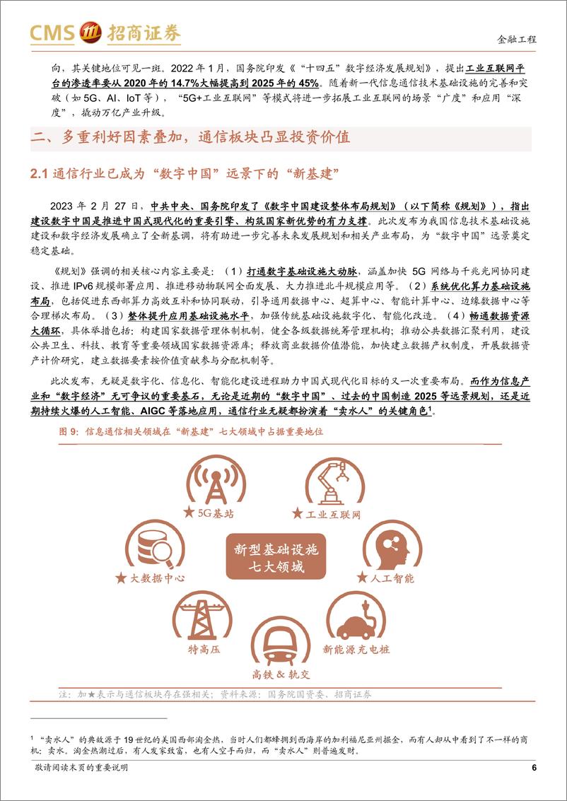 《广发国证通信ETF投资价值分析：分享万物互联时代红利，掘金数字中国投资机遇-20230527-招商证券-16页》 - 第7页预览图