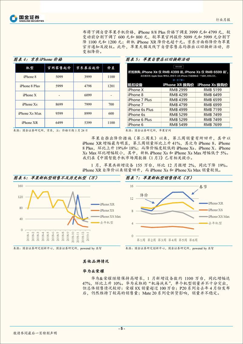 《电子行业中国智能手机市场一月数据分析：手机销量享春节红利，苹果手机份额回升-20190220-国金证券-13页》 - 第6页预览图