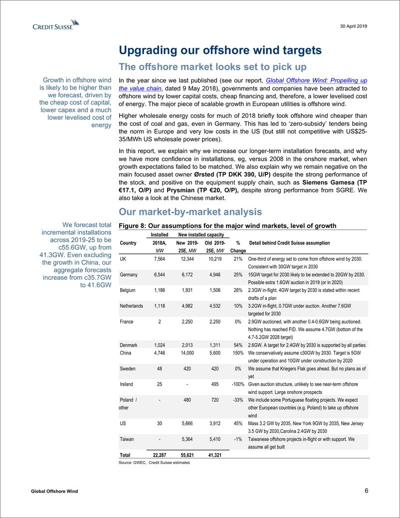 《瑞信-全球-能源科技行业-全球海上风电：关键之年聚焦供应链-2019.4.30-57页》 - 第7页预览图