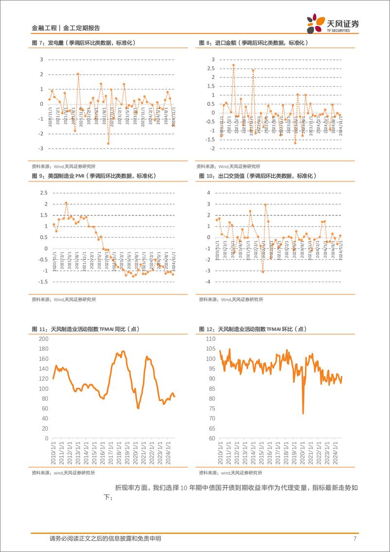 《板块配置月报：现金流上行，折现率下行，12月建议配置周期上游、周期中游板块-241204-天风证券-10页》 - 第7页预览图