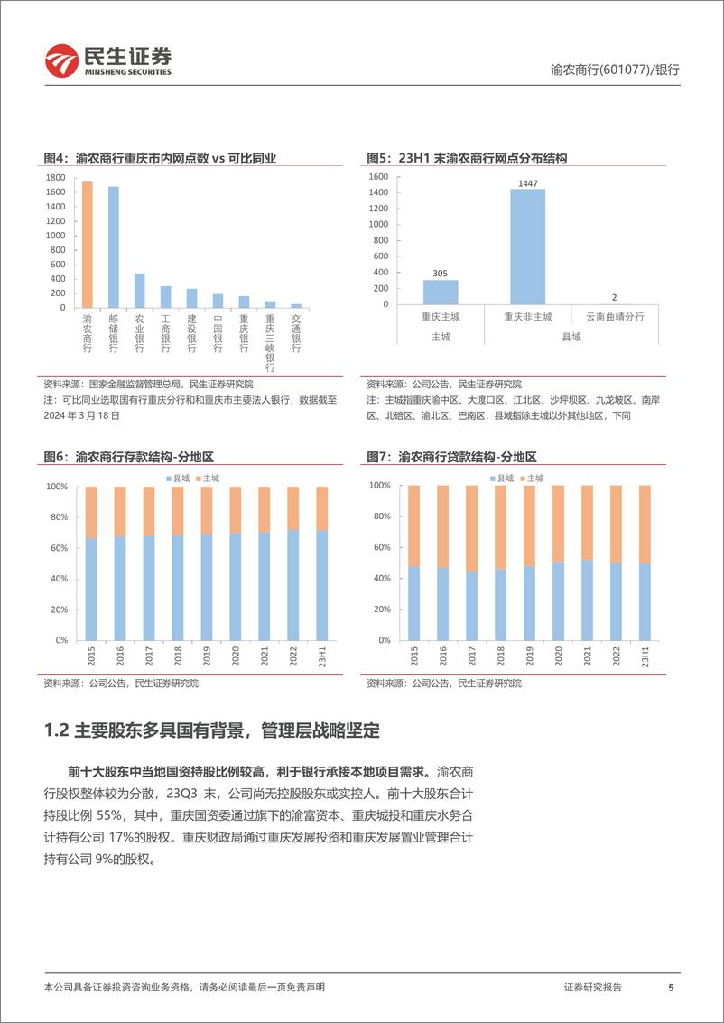 《深度报告-20240325-民生证券-渝农商行-601077.SH-深度报不良出区域赋股息丰341mb》 - 第5页预览图