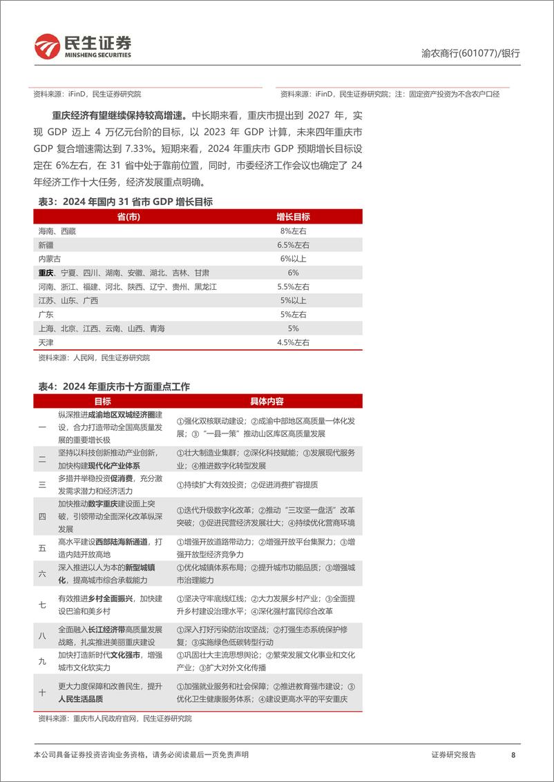 《深度报告-20240325-民生证券-渝农商行-601077.SH-深度报不良出区域赋股息丰341mb》 - 第8页预览图