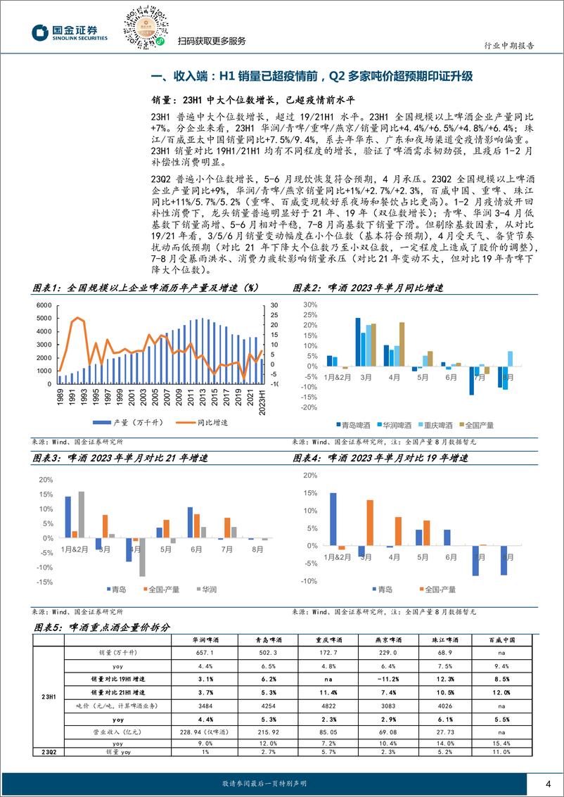 《食品饮料行业中报专题分析报告：啤酒，经营韧劲显，升级势头不改，静待成本红利兑现-20230904-国金证券-16页》 - 第5页预览图