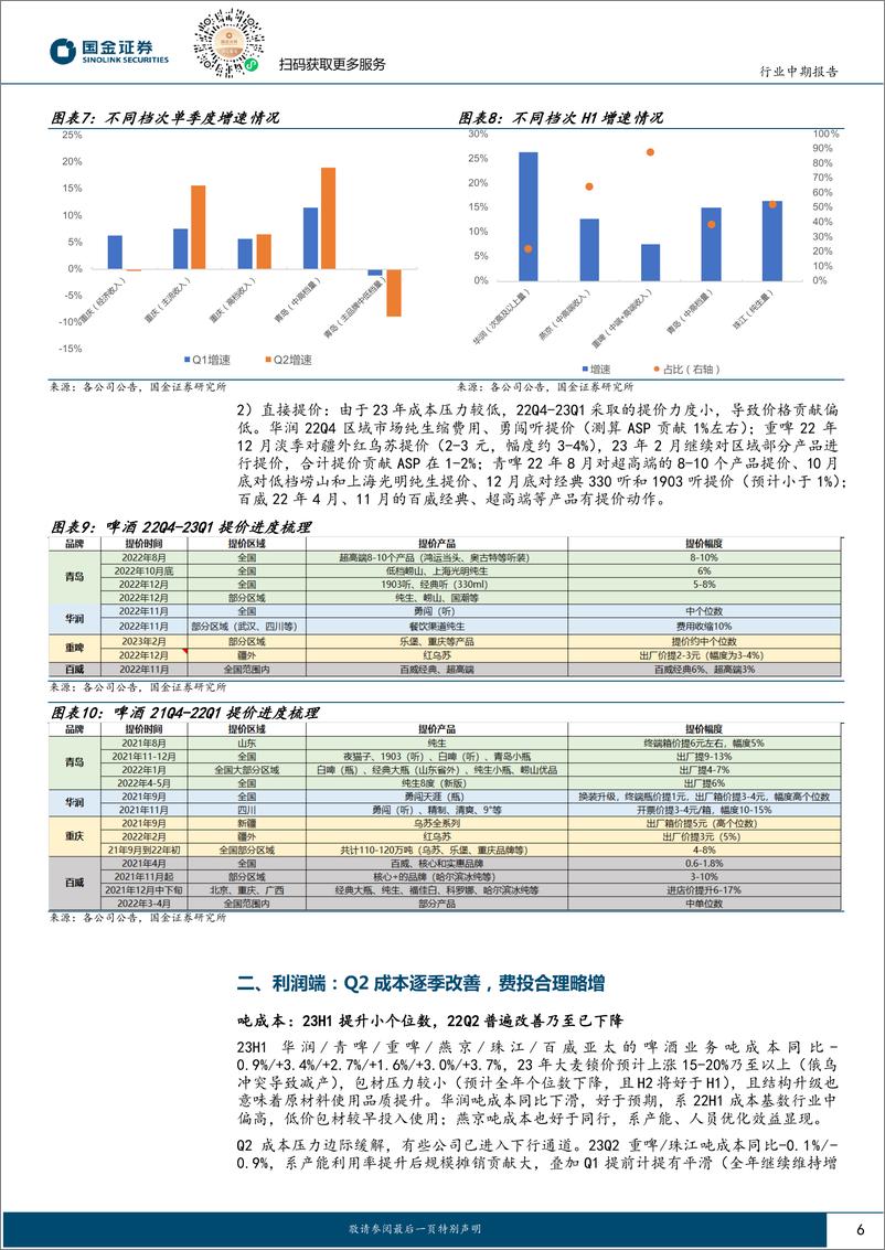 《食品饮料行业中报专题分析报告：啤酒，经营韧劲显，升级势头不改，静待成本红利兑现-20230904-国金证券-16页》 - 第7页预览图